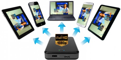 Share files on different devices at the same time. 1080P video can be shared on five different devices at the same time.