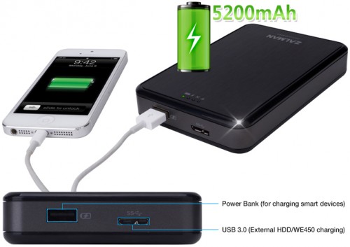 the device can also charge various USB devices.