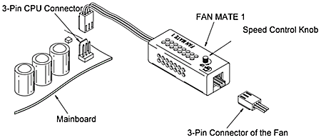 Zalman fan mate 2 схема подключения